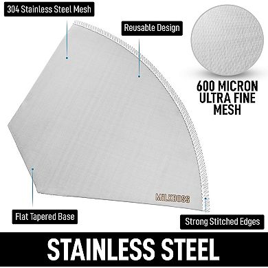 Zulay Kitchen Milk Boss Pour Over Coffee Filter Size 4