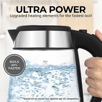 Zulay Kitchen Fast-Boiling Electric Kettle - 1.7L Hot Water Kettle 1500W With Auto Shut-Off