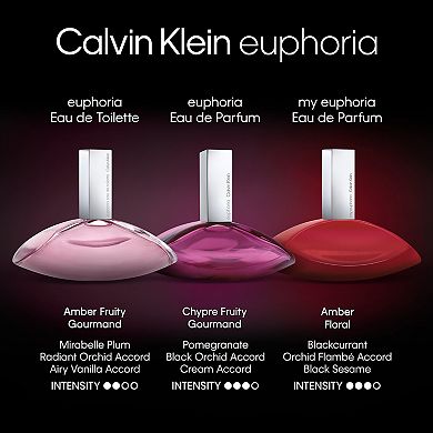 Calvin Klein 3-Pc. Euphoria Eau de Parfum Gift Set