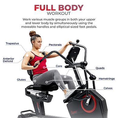 Sunny Health & Fitness Smart Electro-Magnetic Resistance Recumbent Elliptical Cross Trainer