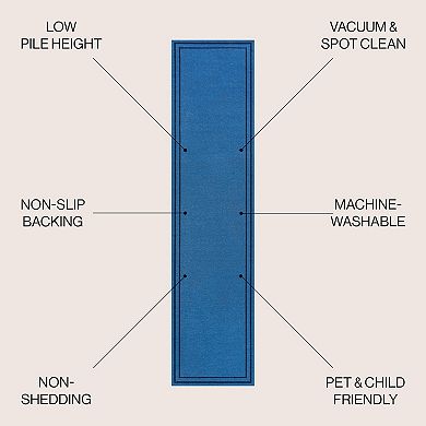 Sloane Classic 2-stripe Border Washable Area Rug