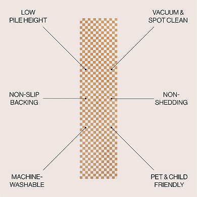 Sloane Classic 2-stripe Border Washable Area Rug