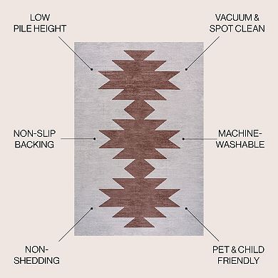 Chayton Minimalist Geometric Machine-washable Area Rug