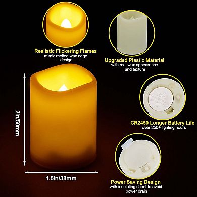 12 Pcs Flameless Votive Candles With Remote Timer