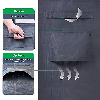 F&J Outdoors Premium Waterproof Outdoor Patio Rectangular Table Cover