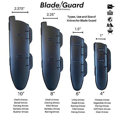 Blade Guard 6" Knife Protector for Safe Storage, Travel & Drawer Edge Protection Dishwasher Safe