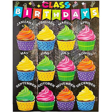 5 Pack Classroom Poster Essentials Charts With Welcome, Class Rules ...