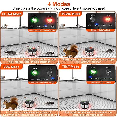 360° Ultrasonic Pest Repeller Plug-in Electronic Mouse Rat Insect Control Indoor Deterrent