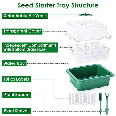 10Pcs Seed Starter Tray Kit 120 Cells with Humidity Dome, Labels & Garden Tools