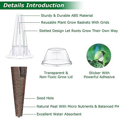 120-Piece Hydroponic Seed Pod Kit with Baskets, Lids, Sponges & Stickers