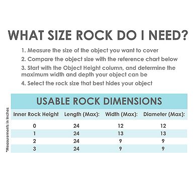 Sunnydaze Outdoor Polyresin Landscape Rock Septic Cover with Stakes - 2-Pack