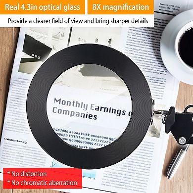 2-n-1 Led Magnifier Desk Lamp