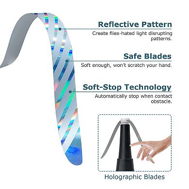 2-Pack Portable Fly Repellent Fans, Rechargeable Table Food Fans with Safe Blades & Hanging Hook