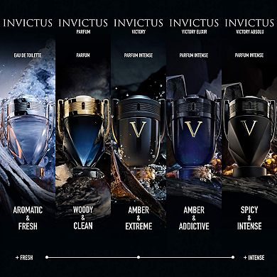 Invictus Victory Absolu Parfum Intense with Black Pepper & Sandalwood