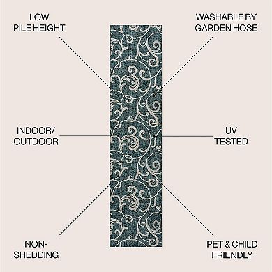 Maribel Traditional Classic All-over Scroll Indoor/outdoor Runner Rug
