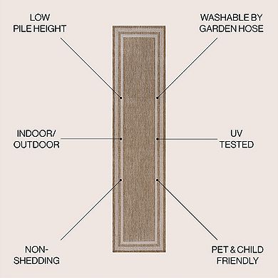 Beckett Classic Casual Border Stripe Indoor/outdoor Runner Rug