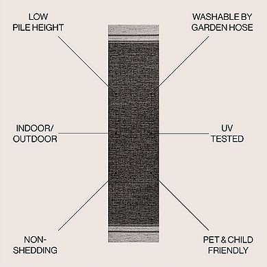 Athena Classic Geometric Border Indoor/outdoor Runner Rug