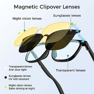 Bluetooth Smart Glasses w/ Multi-Lens- Mic, VR Asst & Audio, IP65, 5hr Battery