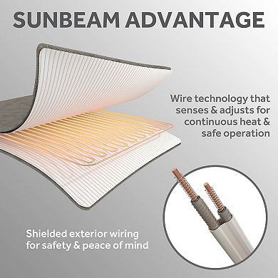 Sunbeam Nordic Sherpa Extra-Long Blanket