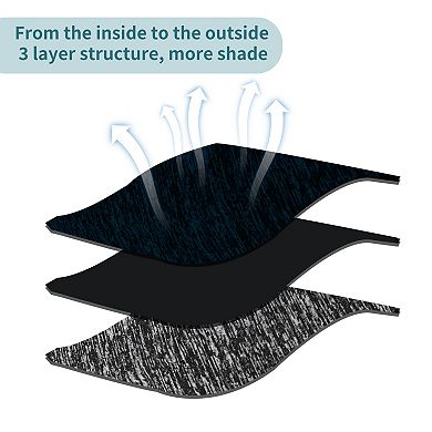 Sleep Eye Mask, Deep Contoured 3D Eye Covers, Light Block Out, Zero Pressure Blindfold for Men Women