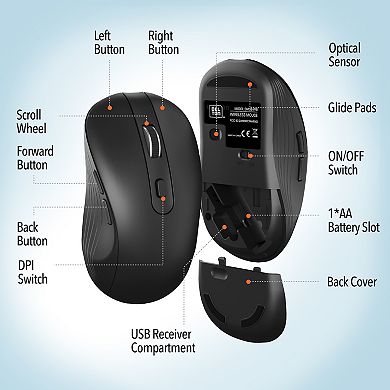 Delton S8 Optical Wireless Mouse, 6 Buttons, 3 DPI Levels (DMS8-WB)