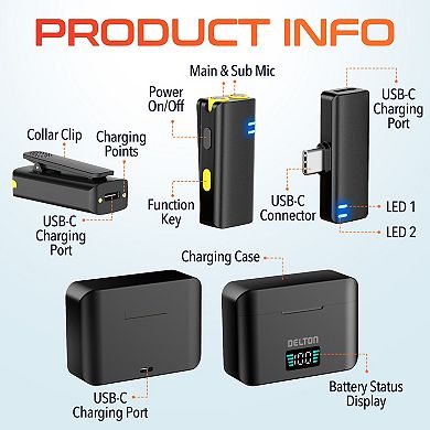 Delton M27 Wireless Lavalier Microphones, USB-C (DLM27C)