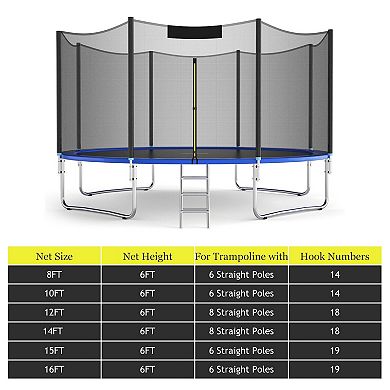 15 FT Trampoline Safety Replacement Protection Enclosure Net