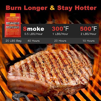 20 Pounds Apple Wood Pellets 100% All-natural For Pellet Grills
