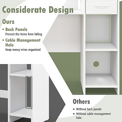 Modern Laptop Pc Desk With Adjustable Shelf And Cable Management Hole-white