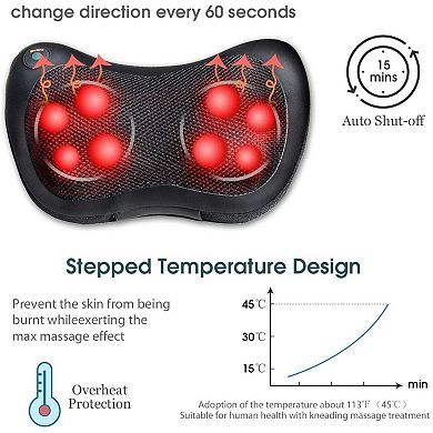 Shiatsu Pillow Massager With Heat Deep Kneading For Shoulder  Neck And Back