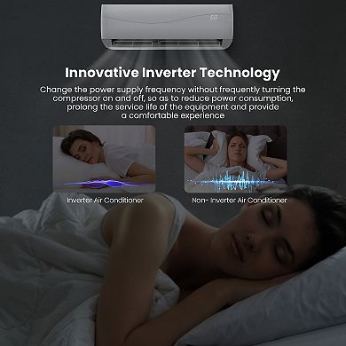 12000 BTU 17 SEER2 208-230V Ductless Mini Split Air Conditioner and Heater