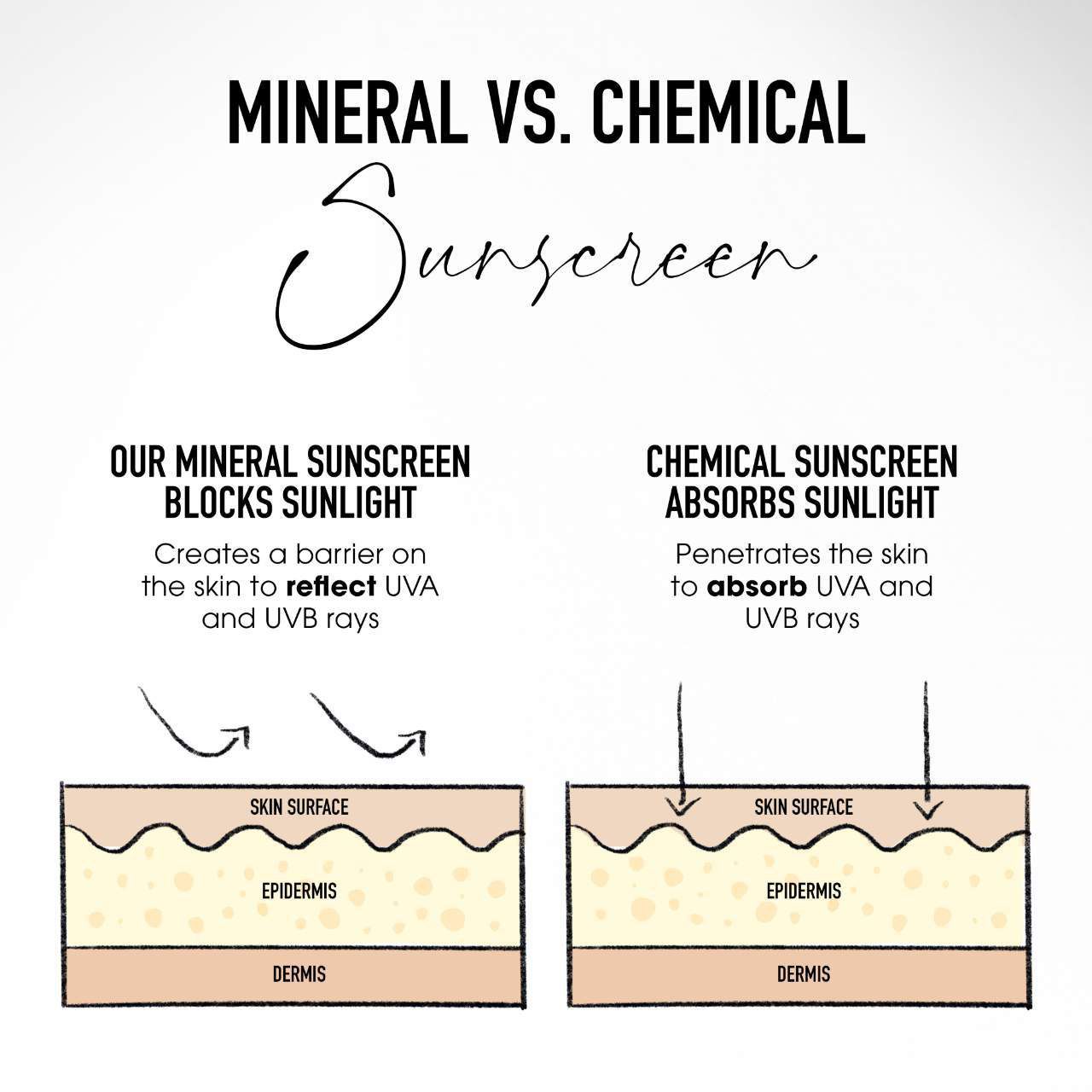 bareMinerals COMPLEXION RESCUE Tinted Moisturizer Broad Spectrum SPF 30