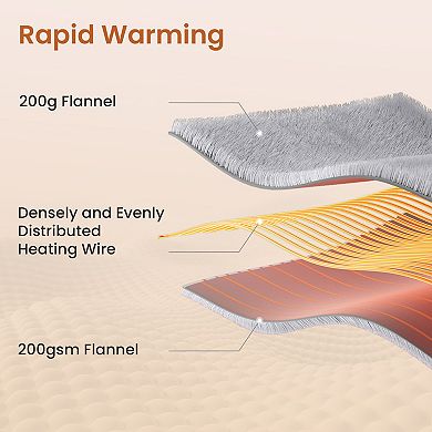 Reversible Plush Electric Blanket with Temperature and Timing Functions