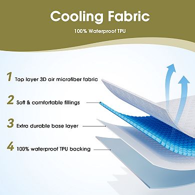 Electric Heated Mattress Pad Soft, Cozy, and Adjustable Heat Settings