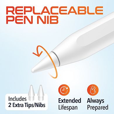 Delton AP7 Stylus Pen for iPad 2018-2023, Palm Rejection (DAP7)
