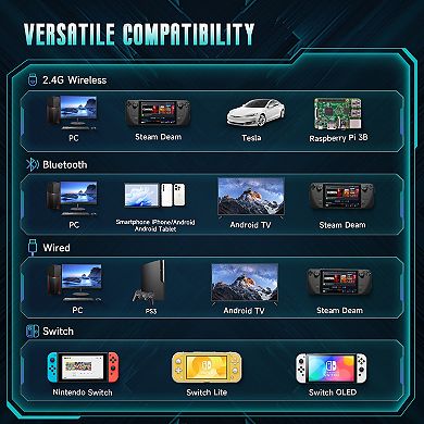 EasySMX X10 PC Controller Enhanced Wireless Bluetooth with a Swappable Faceplate for Multi-Platform