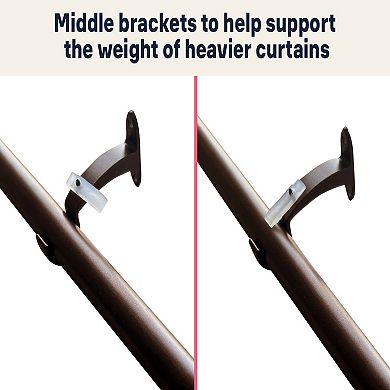 HLC.me Wrap Around Room Darkening Grommet Curtain Rod - Adjustable Curtain Rod - Sturdy