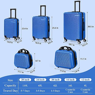 Hikolayae Horizon 5-Piece Hardside Spinner Luggage Set