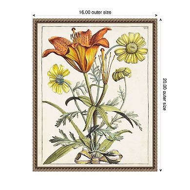Dutch Florals V Framed Canvas Wall Art Print