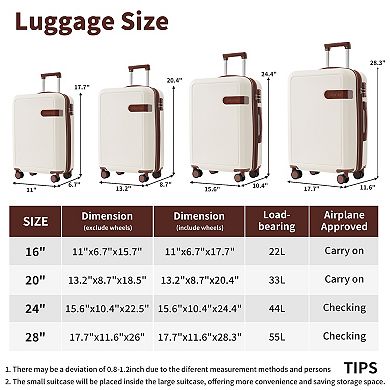 Merax 4 Piece Luggage Set with Compression Packing Cubes for Suitcase Expanable Spinner Wheels