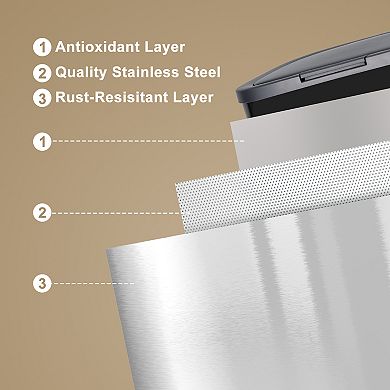 14.5 Gallon Trash Can with Pop-Up Lid, without Inner Bucket