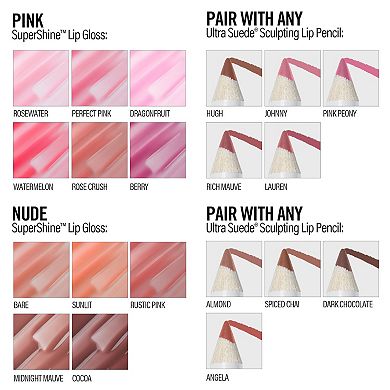 Hydrating SuperShine Lip Gloss