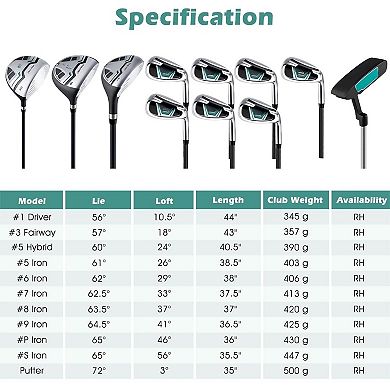 11 Pieces Complete Golf Club Package Set