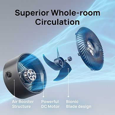 DREO PolyFan 120° + 120° Smart Oscillating Standing Floor Fan - 85 ft. Range with 8 Speeds & 8H Timer