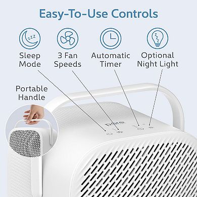 Pure Enrichment PureZone DUO Tabletop Air Purifier