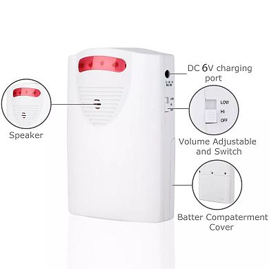 Wireless Driveway Alarm Infrared Motion Sensor Security System