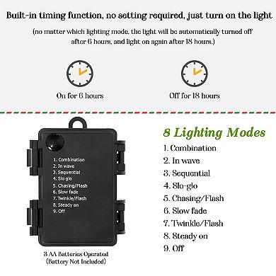 2 pcs 3 FT Pre-lit Artificial Snow Light Box Base Christmas Tree