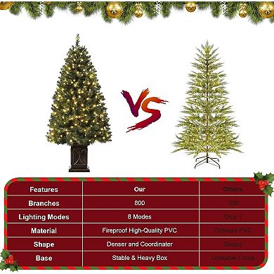2 pcs 4.5 Ft Artificial Fiber Optic Christmas Tree, 300 Led Lights, 8 Lighting Modes