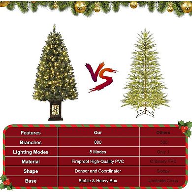 2 pcs 4.5 FT Artificial Fiber Optic Christmas Tree, Pre-Lit Christmas Tree with 300 LED Lights