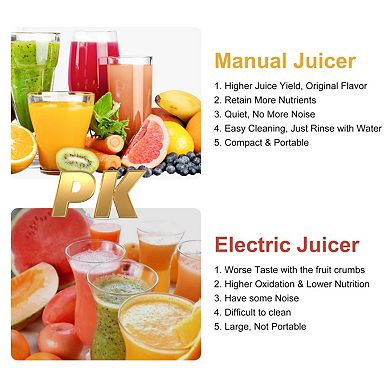 2 in 1 Citrus Press Squeezer Manual Juicer